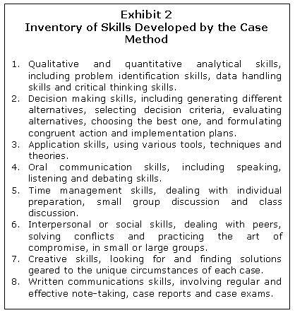 Mini case studies in managerial economics